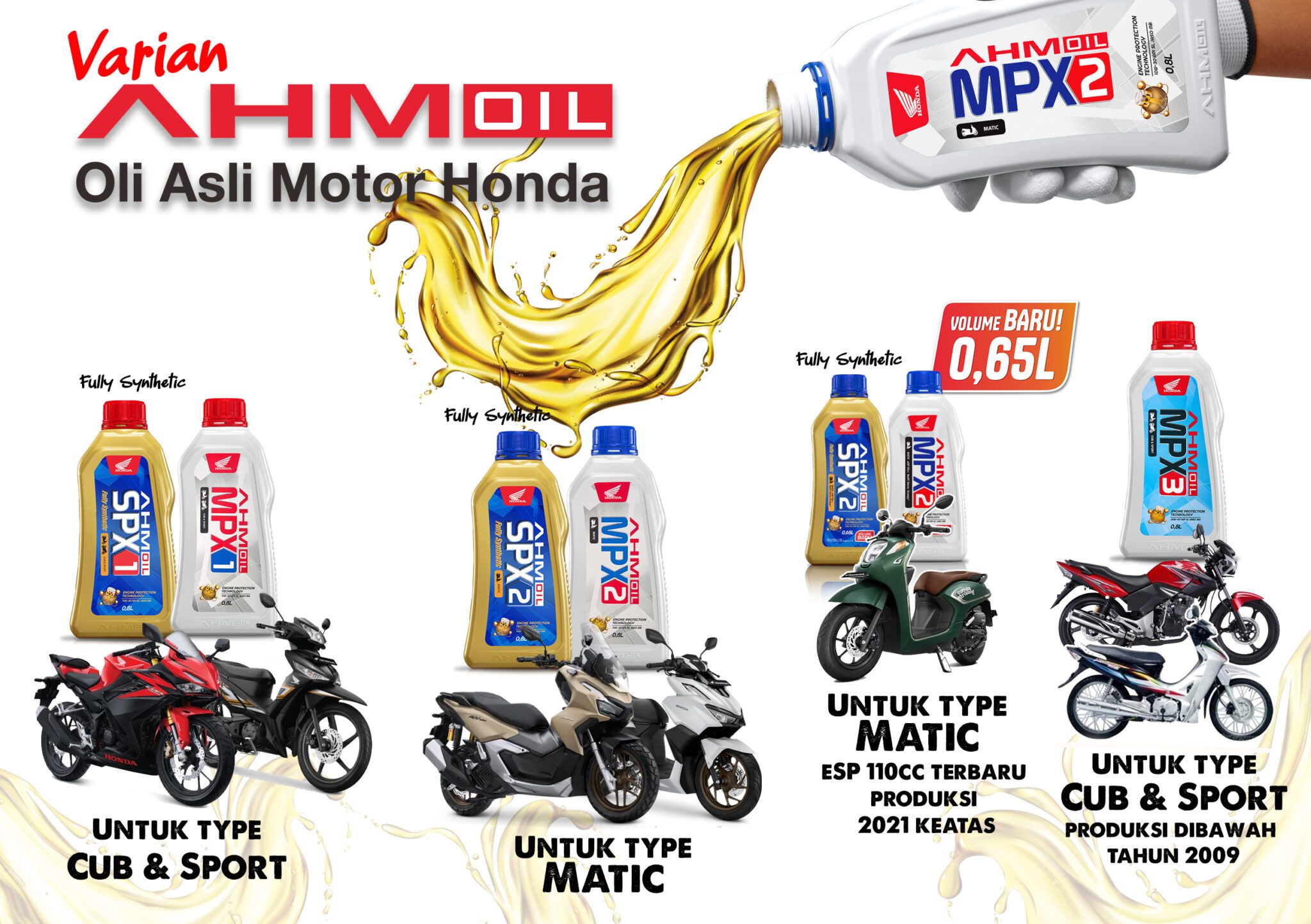 Ahm Lebih Hemat, Pilihan Tepat AHM Oli SPX2 dan MPX2 Ukuran 0,65 Liter ...